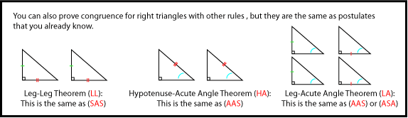 More Congruence of Right Triangles